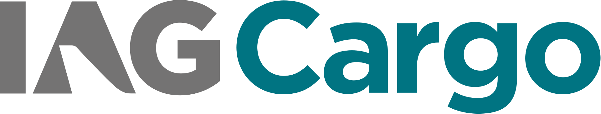 IAG Cargo